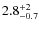 $2.8^{\rm +2}_{-0.7}$