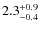 $2.3^{\rm +0.9}_{-0.4}$
