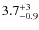 $3.7^{\rm +3}_{-0.9}$