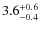 $3.6^{\rm +0.6}_{-0.4}$