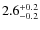 $2.6^{\rm +0.2}_{-0.2}$