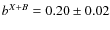 $b^{X+B}=0.20\pm0.02$