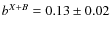$b^{X+B}=0.13\pm0.02$