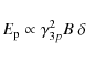 \begin{displaymath}E_{\rm p} \propto \gamma_{3p}^2B~\delta
\end{displaymath}