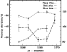 \begin{figure}
\par\includegraphics[width=8.1cm,clip]{1073f10.eps}
\end{figure}