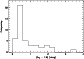 \begin{figure}
\par\includegraphics[angle=-90,width=8cm,clip]{1073f17.ps}
\end{figure}