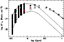 \begin{figure}
\par\includegraphics[angle=-90,width=8cm,clip]{1073f18.ps}
\end{figure}