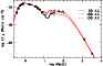 \begin{figure}
\par\includegraphics[angle=-90,width=8cm,clip]{1073f19.ps}
\end{figure}