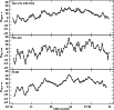 \begin{figure}
\par\resizebox{9cm}{!}{\includegraphics[angle=0]{1094f05.eps}}
\end{figure}