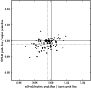\begin{figure}
\par\hspace*{3mm}\resizebox{9cm}{!}{\includegraphics[angle=0]{1094f08.eps}}
\end{figure}