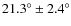 $21.3^{\circ}\pm 2.4^{\circ}$