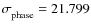 $\sigma ^{}_{\rm phase} = 21.799$