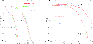 \begin{figure}
\par\includegraphics[width=8cm,clip]{1130f1a.eps}\includegraphics[width=8cm,clip]{1130f1b.eps}
\end{figure}