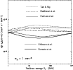 \begin{figure}
\par\includegraphics[width=9cm,clip]{1130f2.eps}
\end{figure}