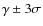$\gamma\pm 3\sigma$
