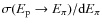 $\sigma(E_{\rm p} \to E_\pi)/{\rm d}E_\pi$