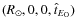 $({\ifmmode R_{\odot} \else $R_{\odot}$\fi},0,0,\hat{t}_{E_{\rm O}})$