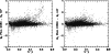 \begin{figure}
\par\mbox{\includegraphics[angle=0,width=4.4cm,clip]{1191fg1a.ps} \includegraphics[angle=0,width=4.4cm,clip]{1191fg1b.ps} }\end{figure}