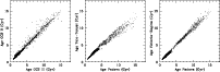 \begin{figure}
\par\resizebox{18cm}{!}{\includegraphics[angle=0]{1191fg3a.ps}
\i...
...phics[angle=0]{1191fg3b.ps}
\includegraphics[angle=0]{1191fg3c.ps}}
\end{figure}