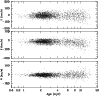 \begin{figure}
\par\resizebox{9cm}{!}{\includegraphics[angle=0]{1191fg05.ps}}
\end{figure}