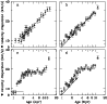 \begin{figure}
\par\resizebox{9cm}{!}{\includegraphics[angle=0]{1191fg08.ps}}
\end{figure}