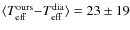 $\langle T_{\rm eff}^{\rm ours}{-}T_{\rm eff}^{\rm dia}\rangle = 23 \pm 19$