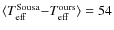$\langle T_{\rm eff}^{\rm Sousa}{-}T_{\rm eff}^{\rm ours}\rangle = 54$