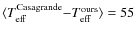 $\langle T_{\rm eff}^{\rm Casagrande}{-}T_{\rm eff}^{\rm ours}\rangle = 55$
