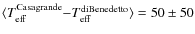 $\langle T_{\rm eff}^{\rm Casagrande}{-}T_{\rm eff}^{\rm di Benedetto}\rangle = 50 \pm 50$