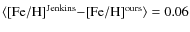 $\langle {\rm [Fe/H]}^{\rm Jenkins}{-}{\rm [Fe/H]}^{\rm ours}\rangle = 0.06$