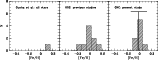 \begin{figure}
\par\includegraphics[angle=270,width=14cm,clip]{1241fig6.eps}
\end{figure}