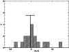 \begin{figure}
\par\includegraphics[angle=-90,width=8.8cm,clip]{1241fig8.eps}
\end{figure}