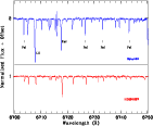 \begin{figure}
\par\includegraphics[angle=-90, width=12.5cm,clip,origin=rb]{1241fig2.eps}
\end{figure}