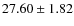 $27.60 \pm 1.82$