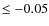 $\leq -0.05$
