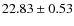 $22.83\pm 0.53$