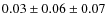 $0.03\pm0.06\pm 0.07$