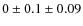 $0\pm 0.1\pm 0.09$
