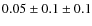$0.05\pm 0.1\pm 0.1$