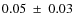 $0.05~\pm~0.03$