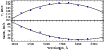 \begin{figure}
\par\includegraphics[width=9cm,clip]{1467lsf2.eps}
\end{figure}