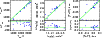\begin{figure}
\par\includegraphics[width=9cm,clip]{1467tgm3.eps}
\end{figure}
