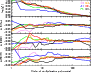 \begin{figure}
\par\includegraphics[width=8cm,clip]{1467tgm2.eps}
\end{figure}