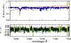 \begin{figure}
\par\includegraphics[width=9cm,clip]{1467ngc2.ps}
\end{figure}