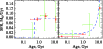 \begin{figure}
\par\includegraphics[width=9cm,clip]{1467sfh.eps}
\end{figure}