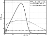\begin{figure}
\par\includegraphics[width=8.5cm,clip]{11553fg7.ps}
\end{figure}