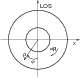 \begin{figure}
\par\includegraphics[width=7cm,clip]{11553fg3.eps}
\end{figure}