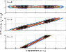 \begin{figure}
\par\includegraphics[width=8.5cm,clip]{11553fg4.ps}
\end{figure}