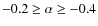 $-0.2 \ge \alpha \ge -0.4$