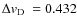 $\hbox{$\Delta {\it v}_{\rm D}$ }=0.432$